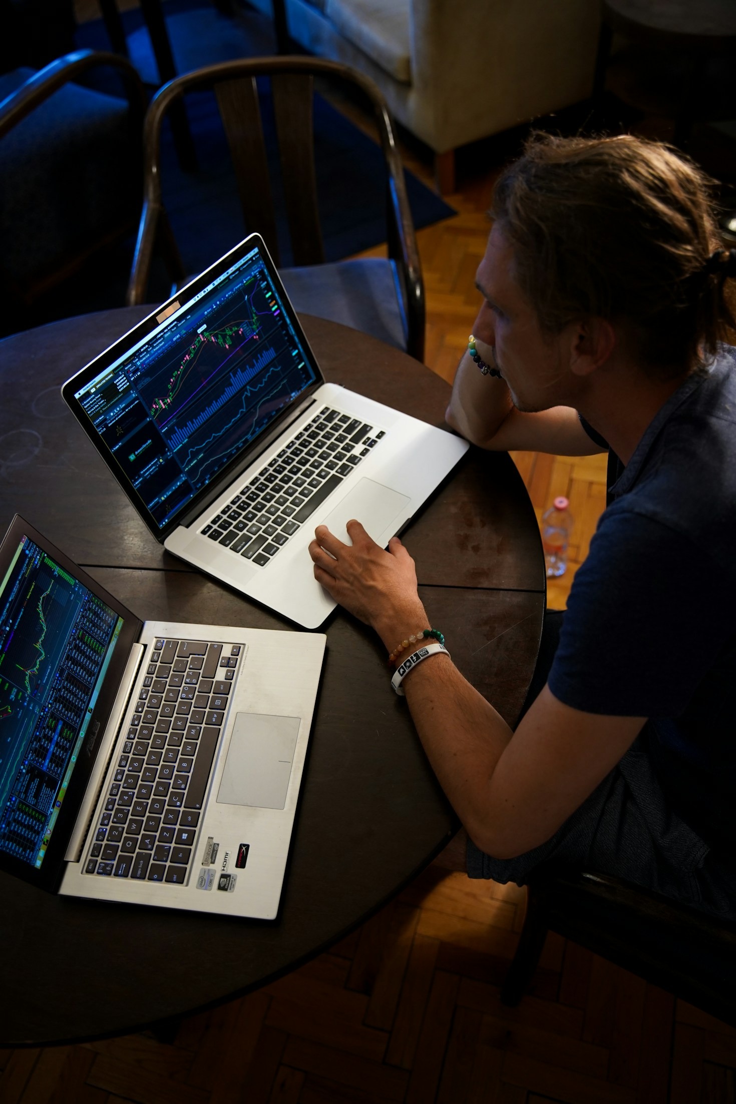 Top Technical Indicators Every New Trader Should Know